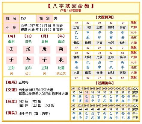 免費八字看官運|免費八字算命、排盤及命盤解說，分析一生的命運